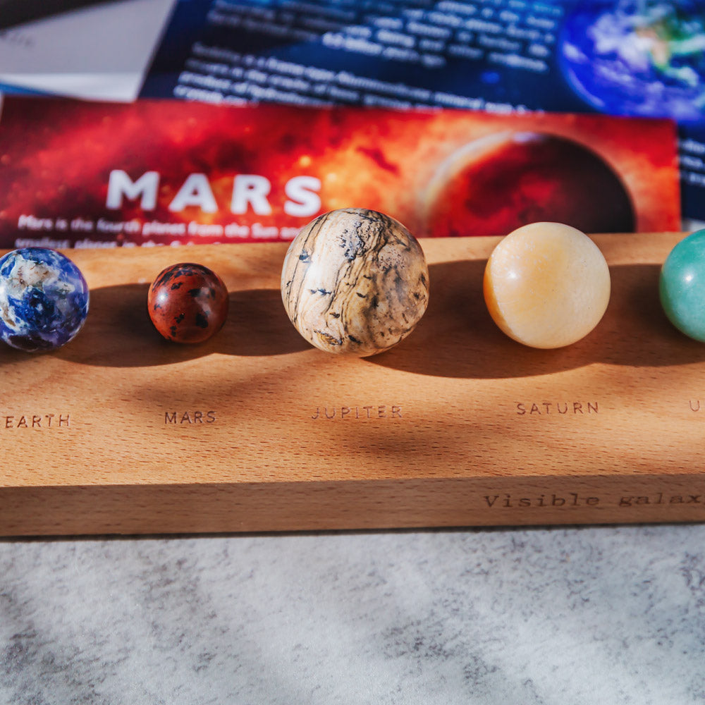 The Eight Planets in Solar System Explore The Mysteries Of The Solar System