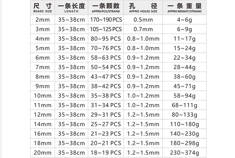 Matte Mookaite Jasper Round Beads for DIY Making Jewelry 4/6/8/10/12mm 1Strands Loose Natural Gemstone