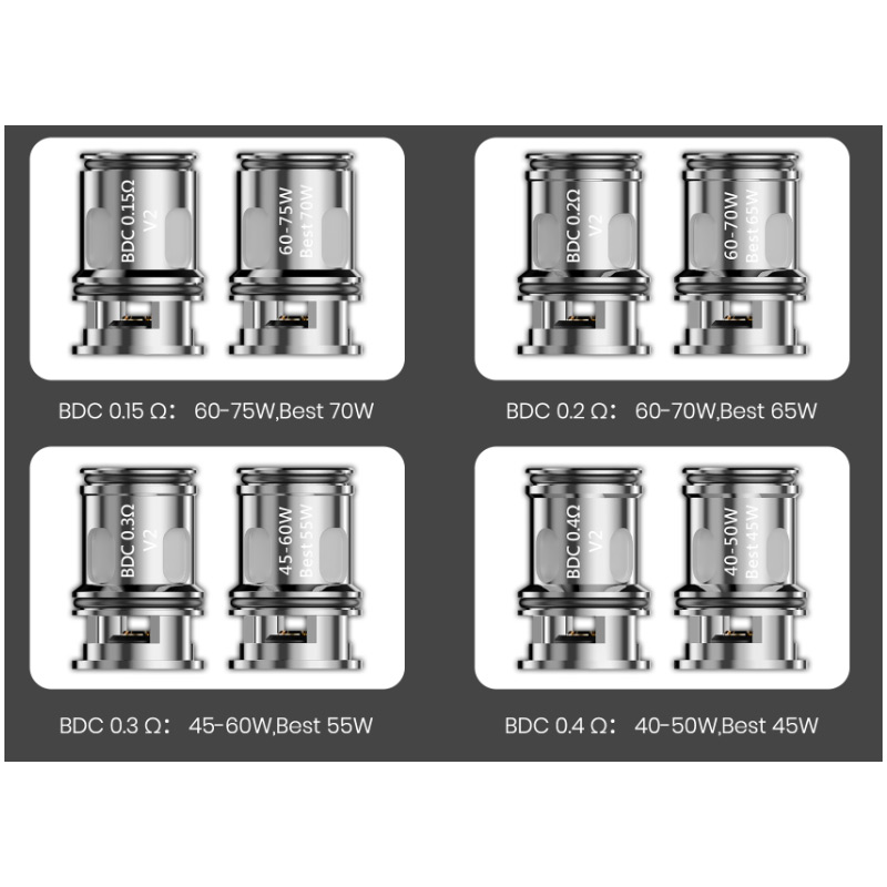 [Global-CN02][Pre-order] BD Vape Precisio 2 Sub-ohm Tank 5.5ml/7.5ml