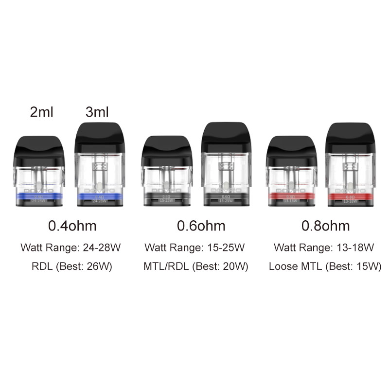 [Global-CN02] Dovpo Ayce ZYTEK 2.0 Mesh Pod Cartridge 3pcs/pack