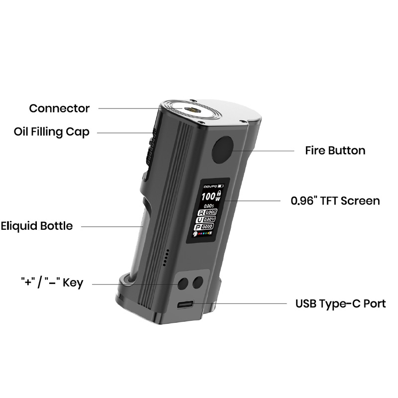 [Global-CN02][Pre-order] Dovpo Flipside Squonk Mod 100W