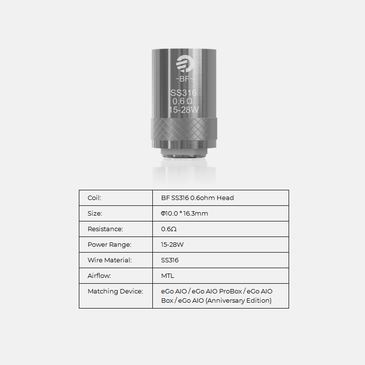 [Global-CN02] Joyetech BF Series Coil Head for Cubis & Cuboid Mini Atomizer & Egrip II & Aio & Aio D16 & Aio D22 & AIO PRO C & AIO PRO XL & AIO PRO & Cubis Pro & Evic Aio & AIO BOX (5pcs/pack)