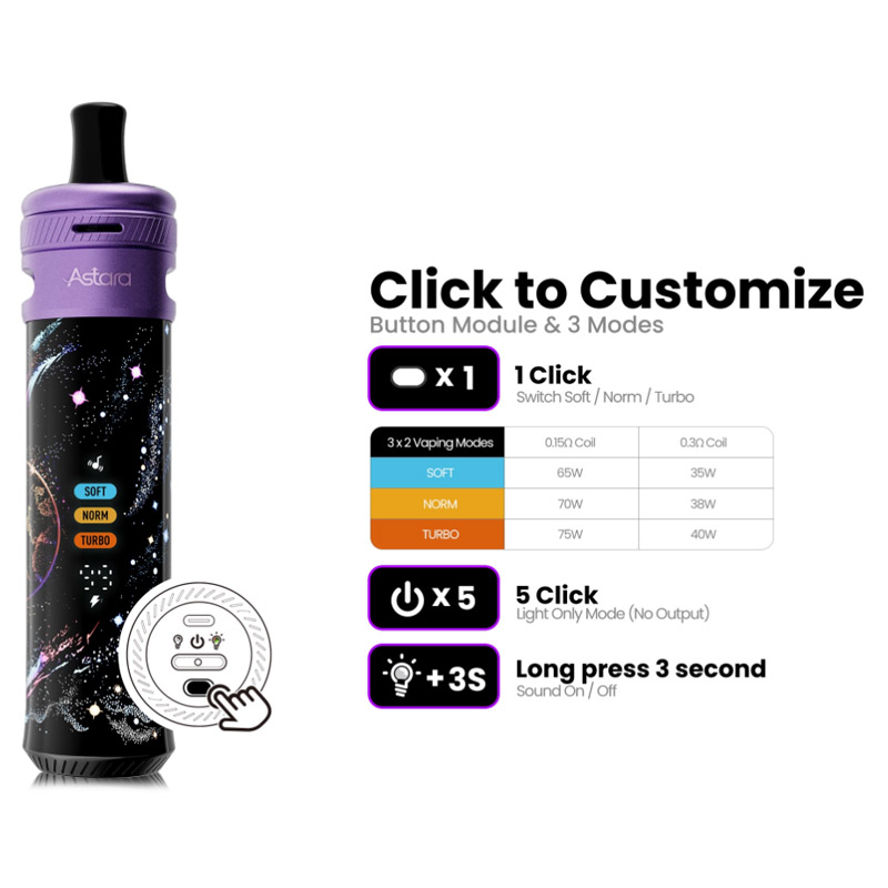 [Global-CN02][Pre-order] Lost Vape Astara Pod System Kit 3800mAh 6ml