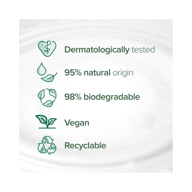 Palmolive Coconut Shower Cream 250ml
