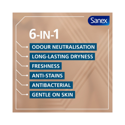 Sanex Men Active Control Anti-Perspirant Roll-On 50ml
