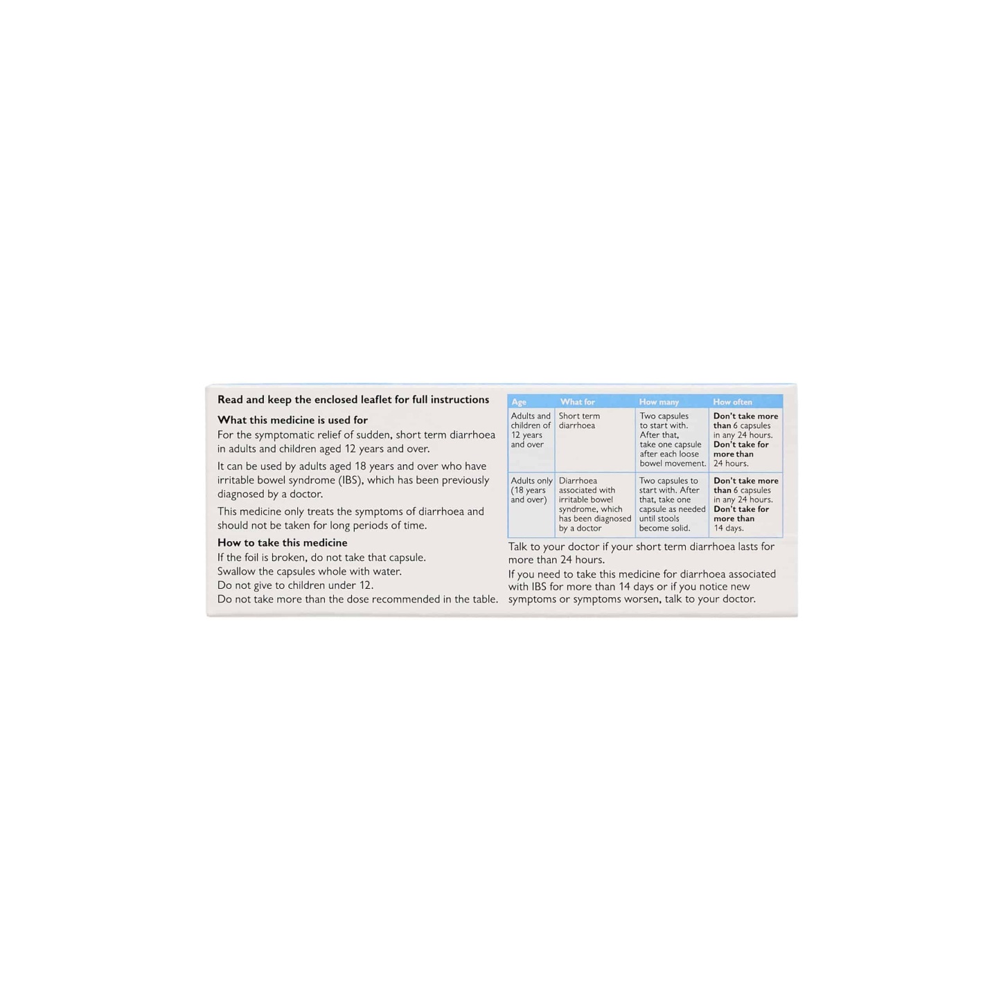 Max Acute Diarrhoea Relief Capsules 6's