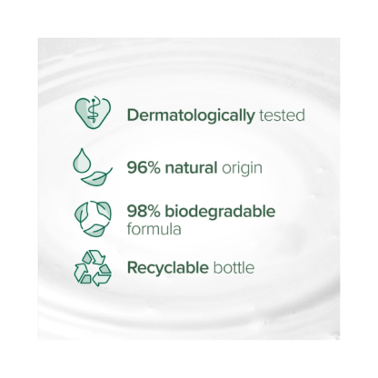 Palmolive Naturals Milk & Honey Hand wash 300ml