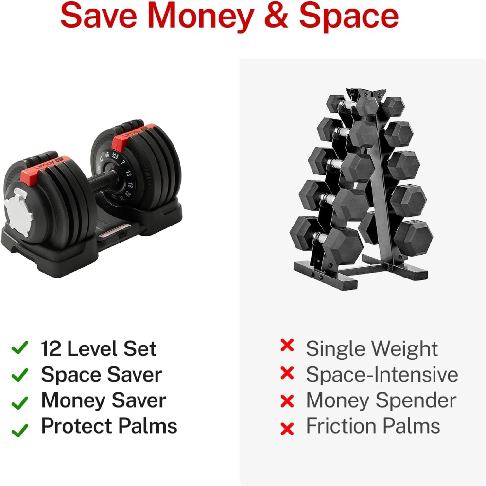 Adjustable Dumbbells Set 52.5 LB 12 Level 3-in-1 Dumbbells Kettlebells Barbells for Home Gym