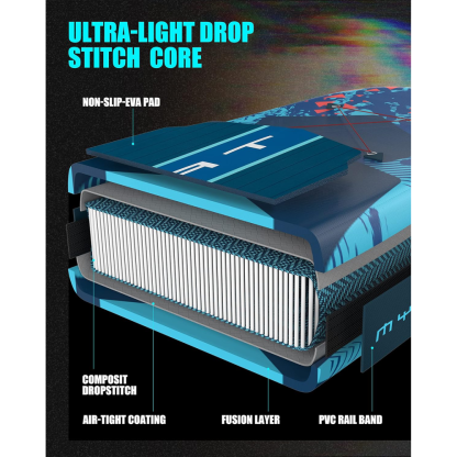 Extra Wide Inflatable Paddle Board 11'6"x34"x6" Stand Up Paddle Board for Fishing with Removable Fins Dual Bungees Camera Mount Hand Pump Strong Paddle 5L Dry Bag Leash