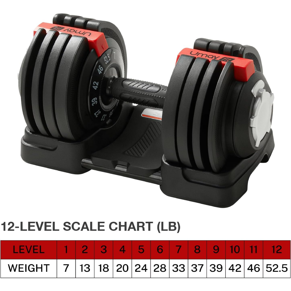 Adjustable Dumbbells Set 52.5 LB 12 Level 3-in-1 Dumbbells Kettlebells Barbells for Home Gym