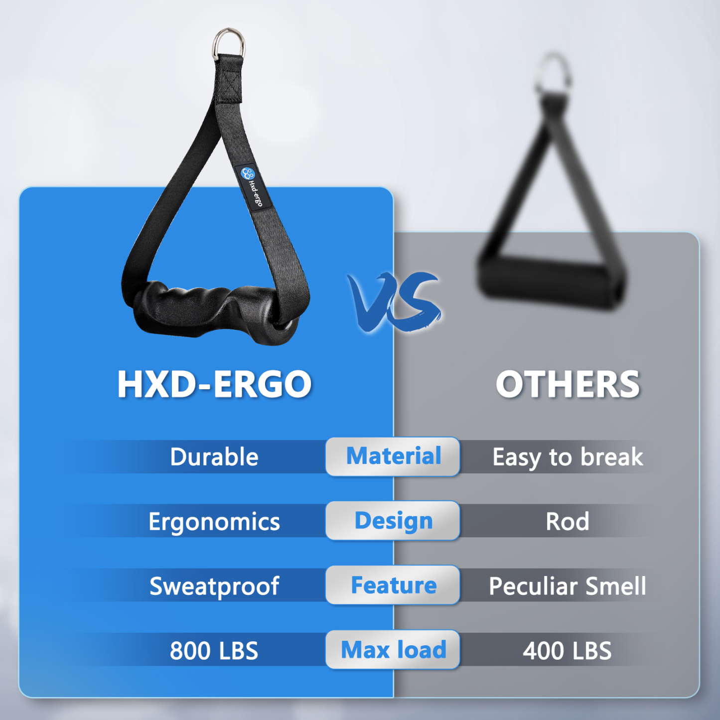 Ergonomic Cable Machine Handles for Yoga, Pilates, Strength Training - Ideal Resistance Bands Grips