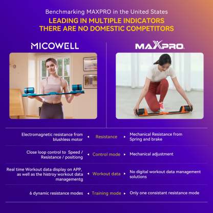 Smart Home Fitness Solutions-Intelligent Cable Machine with App-Trainnox