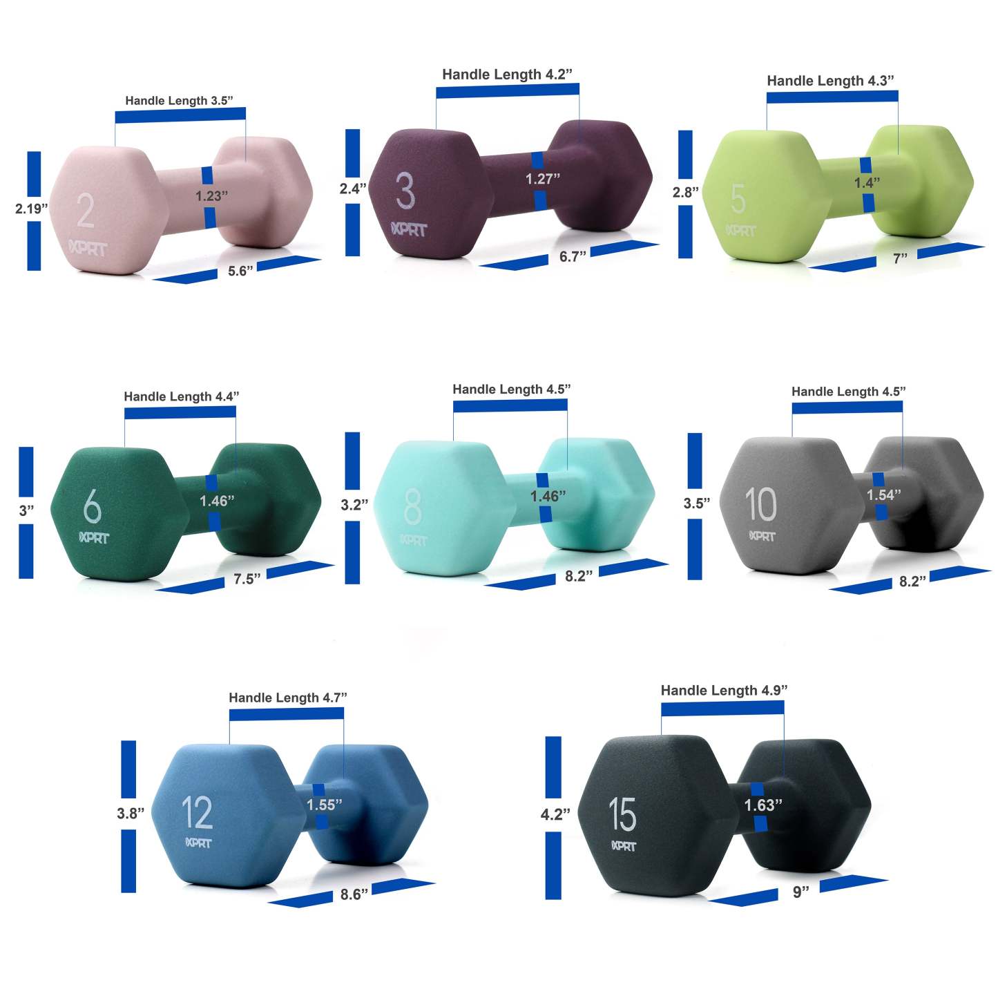 Neoprene Dumbbells for Strength Training, 2 to 15lbs