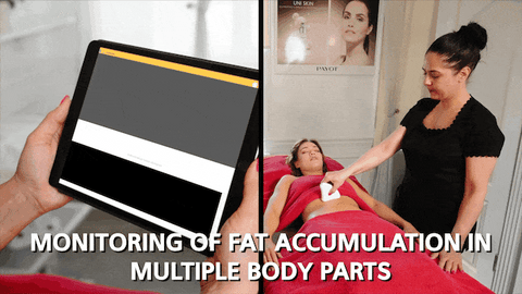 body fat scale measurment