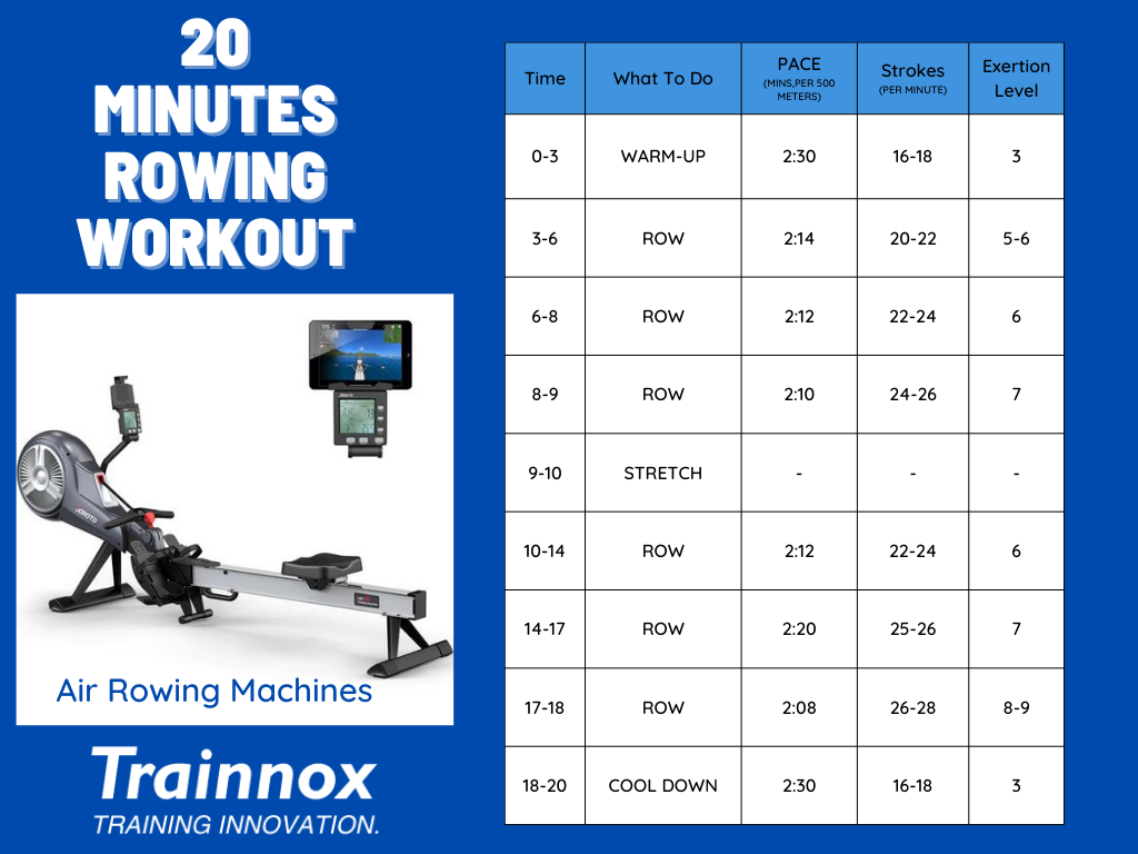 20 minutes rowing workouts plan
