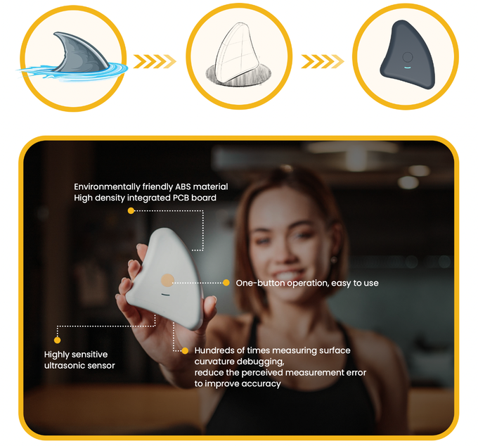 Body Fat Scanner Portable Ultrasound Measurement with Smart App, Postpartum Use is also Very Safe-Trainnox