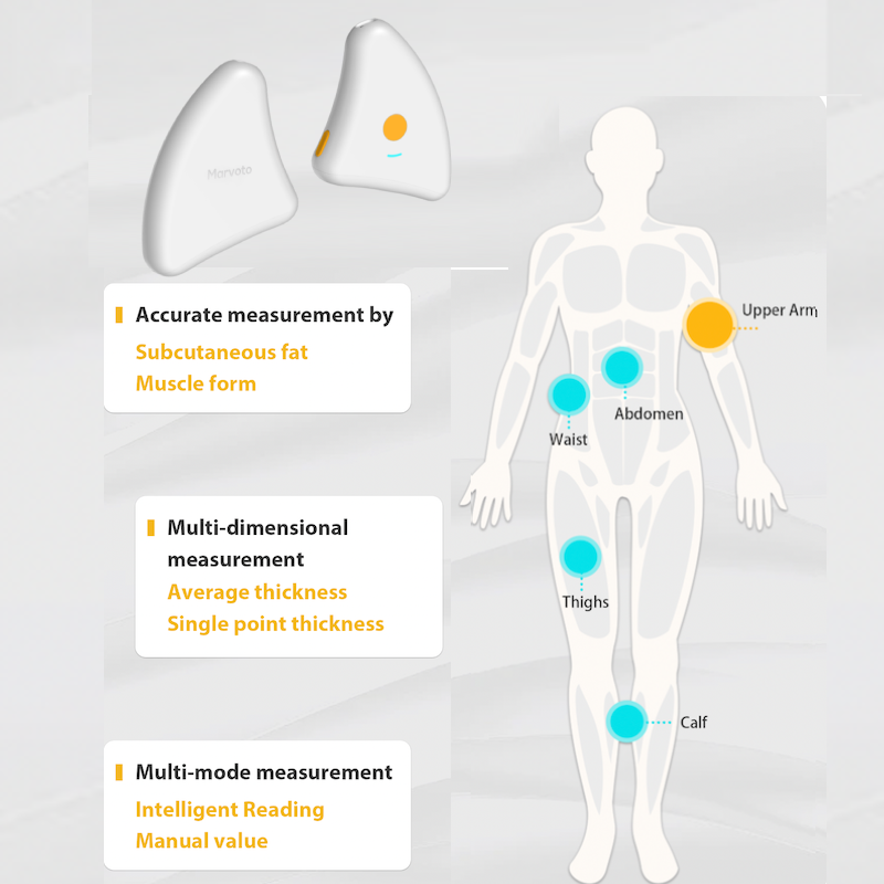 Body Fat Scanner Portable Ultrasound Measurement with Smart App, Postpartum Use is also Very Safe-Trainnox