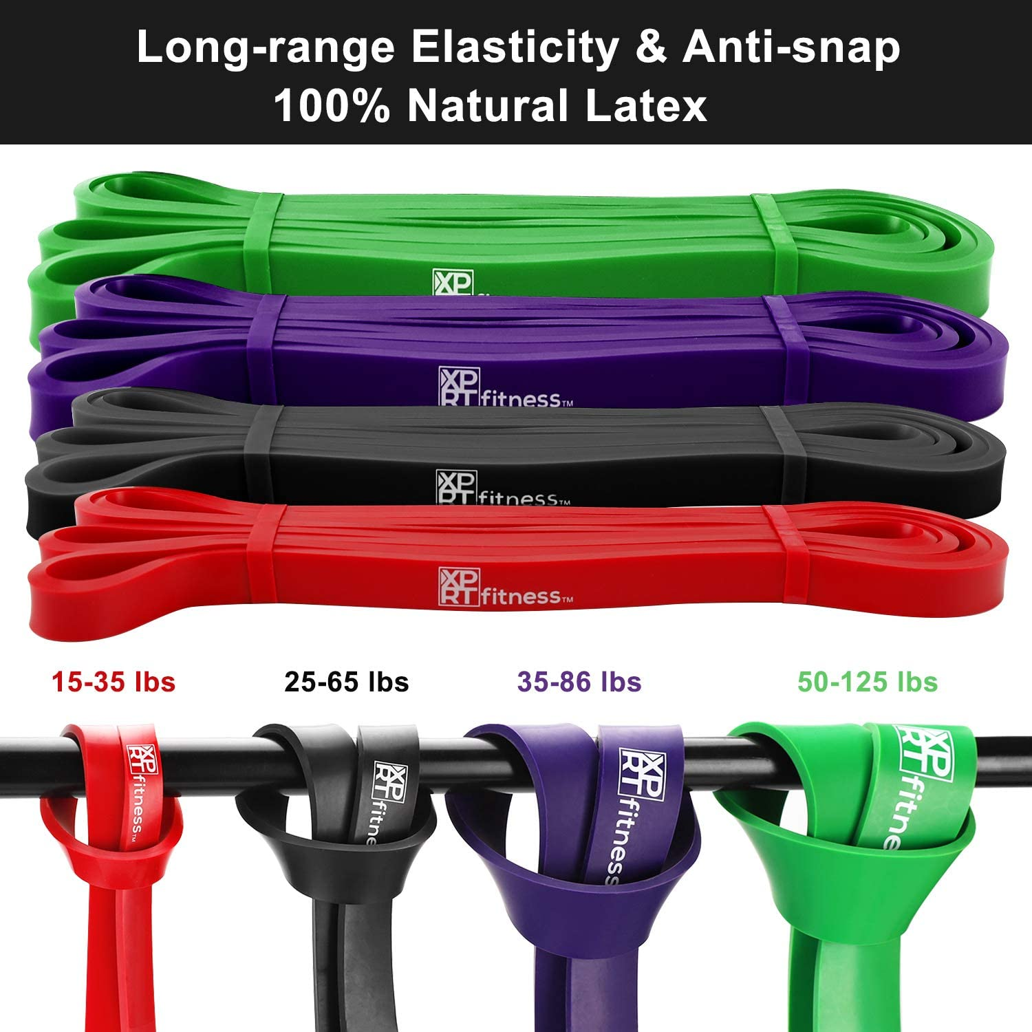 Resistance Bands Set for Men and Women, Pack of 4 Different Resistance Levels Elastic Band for Home Gym Long Exercise Workout-Trainnox