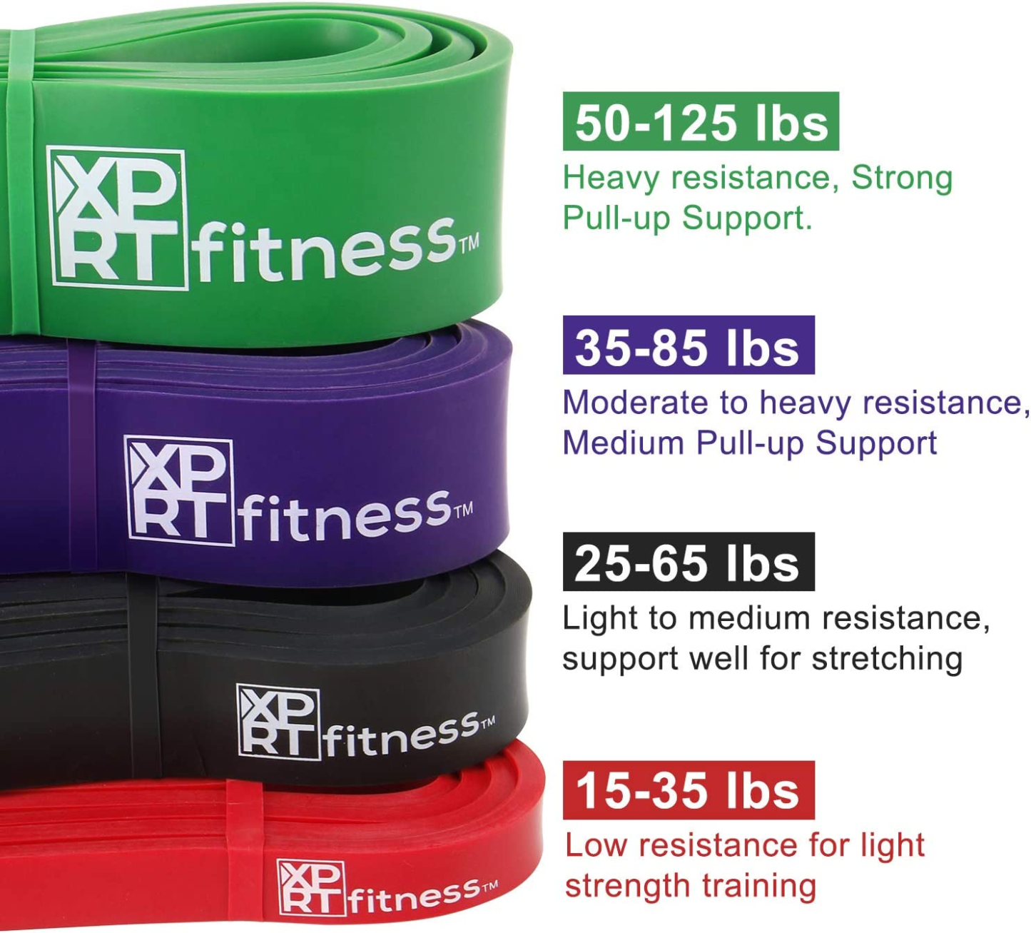 Resistance Bands Set for Men and Women, Pack of 4 Different Resistance Levels Elastic Band for Home Gym Long Exercise Workout-Trainnox