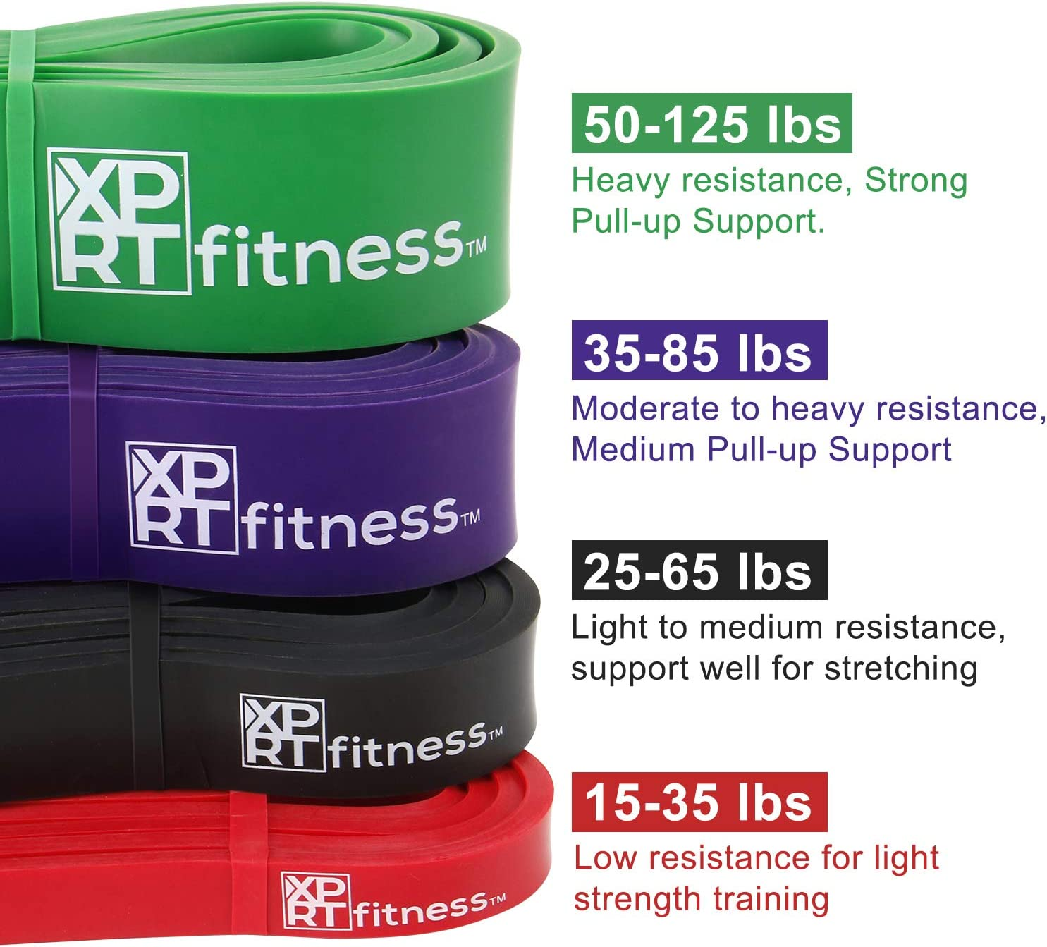 Resistance Bands Set for Men and Women, Pack of 4 Different Resistance Levels Elastic Band for Home Gym Long Exercise Workout-Trainnox