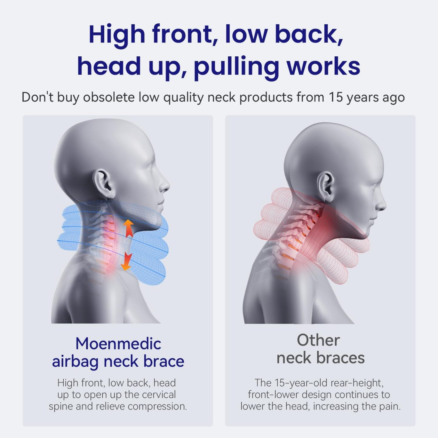 MOENMEDIC Inflatable Cervical Traction device with Head Support