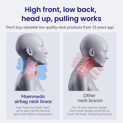 MOENMEDIC Inflatable Cervical Traction device with Head Support