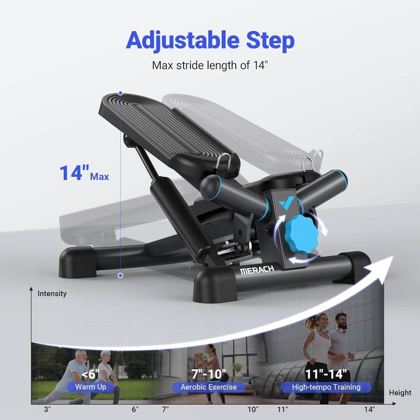 Merach Mini Stepper with Resistance Bands for Full Body Workout Twist Stair Stepper 330lbs Capacity Home Exercise Equipment