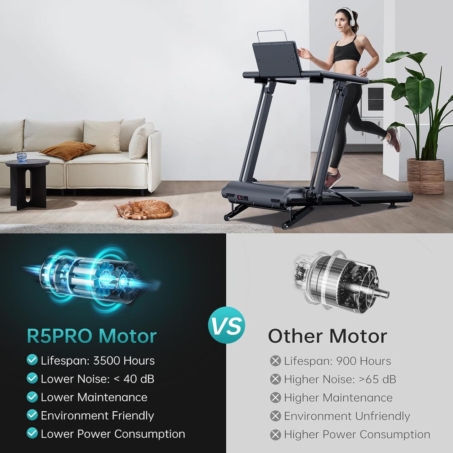 Treadmill with incline BOTORRO R5PRO Foldable Treadmill with auto incline 12 Levels