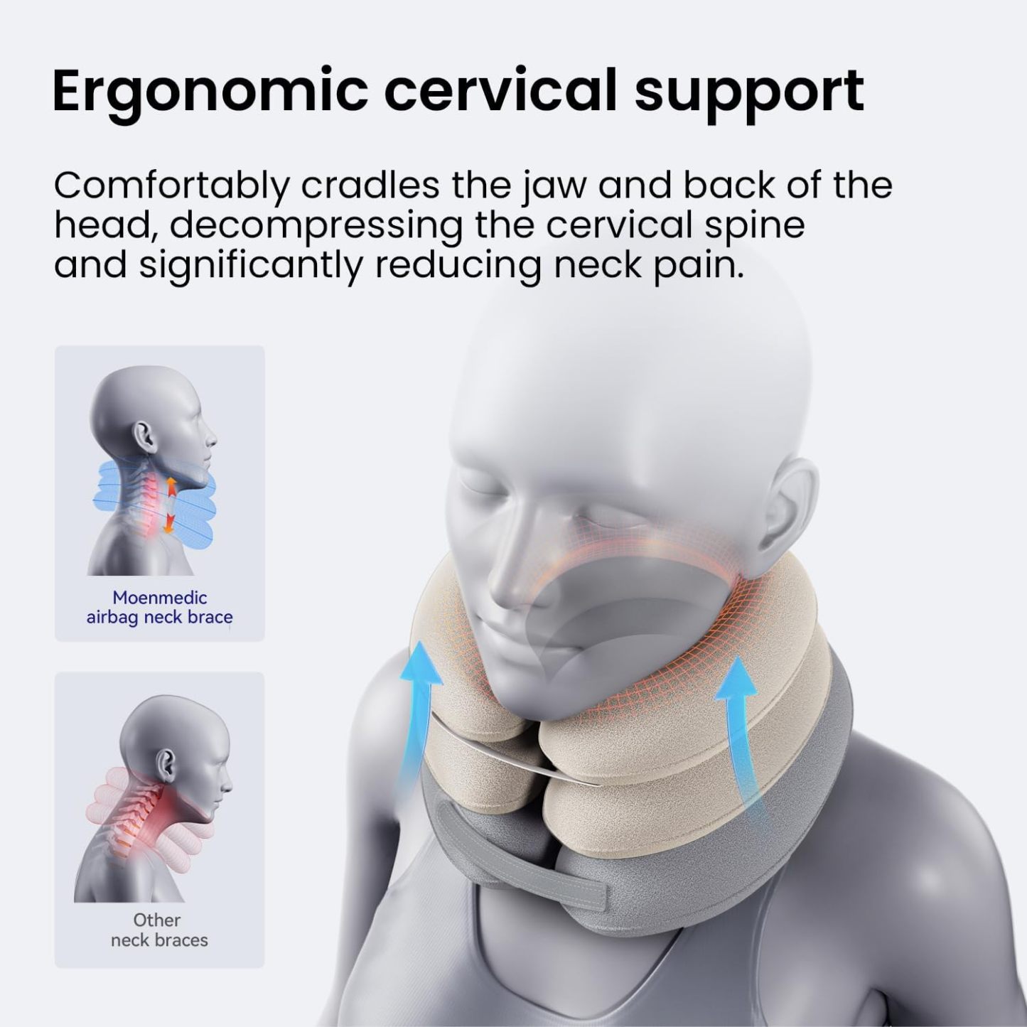 MOENMEDIC Inflatable Cervical Traction device with Head Support
