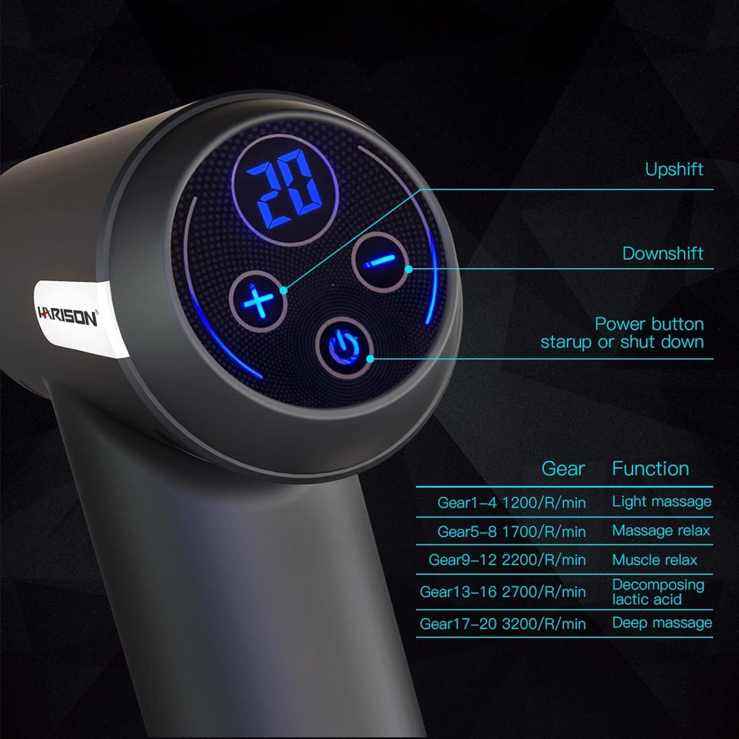 HARISON Upgraded Deep Tissue Muscle Massage Gun