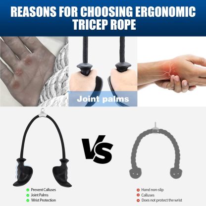 Ergonomic Handles, 36 Inch Tricep Rope for Cable Machine, Gym, Home