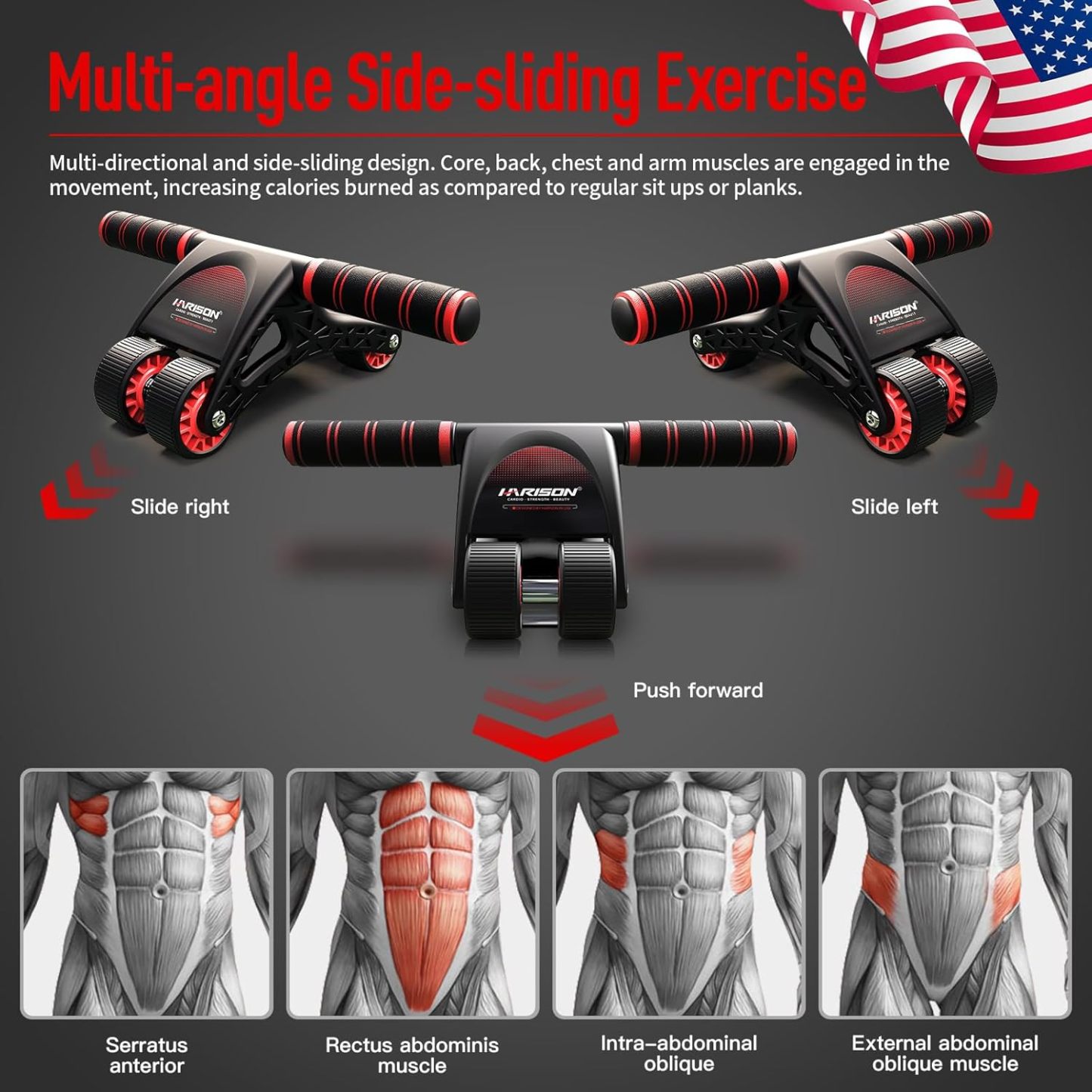 HARISON Ab Roller Wheel for Core Workout HR-416 Ab Roller