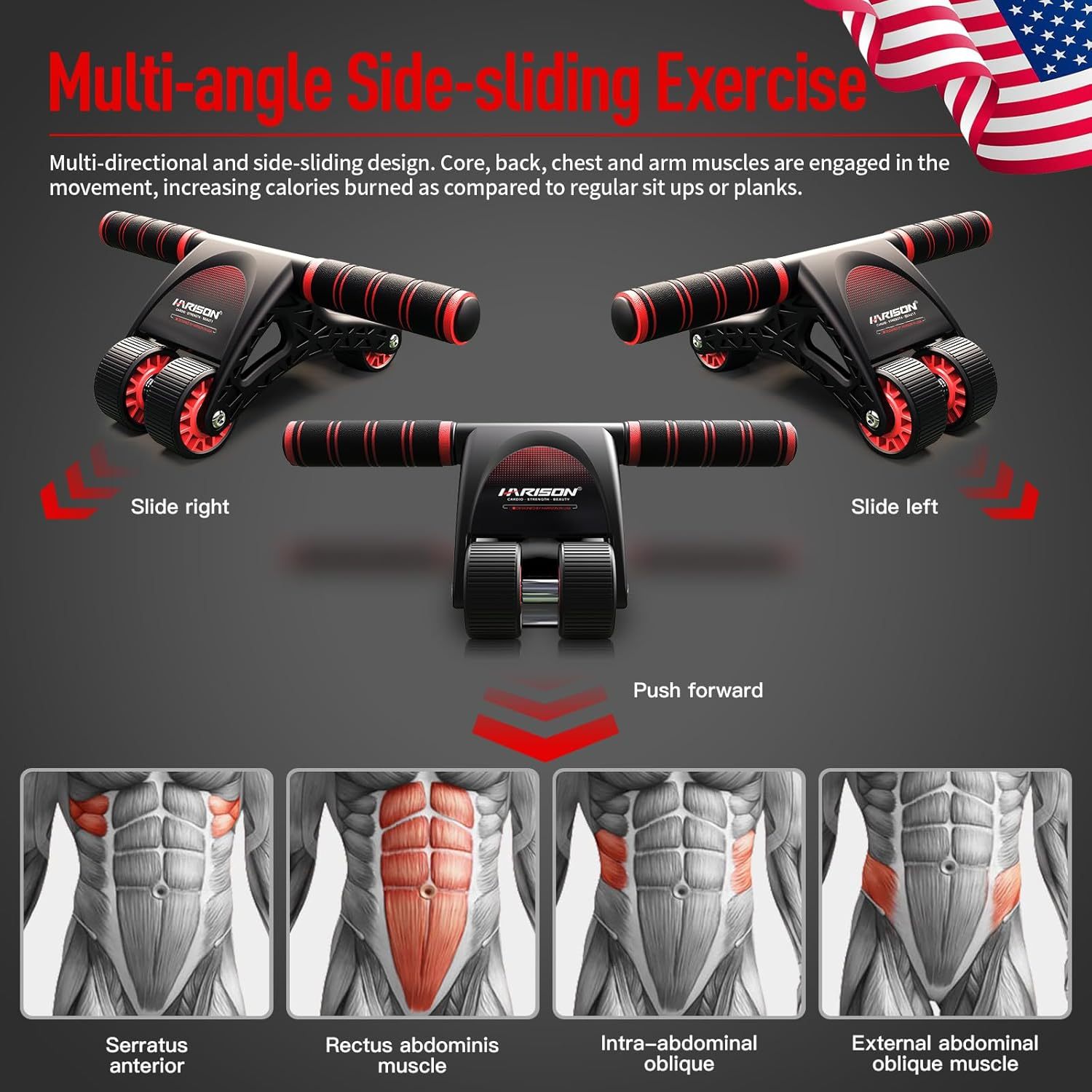 HARISON Ab Roller Wheel for Core Workout HR-416 Ab Roller