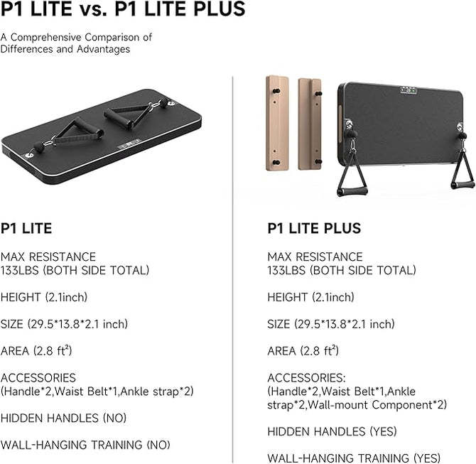 INNODIGYM P1 LITE
