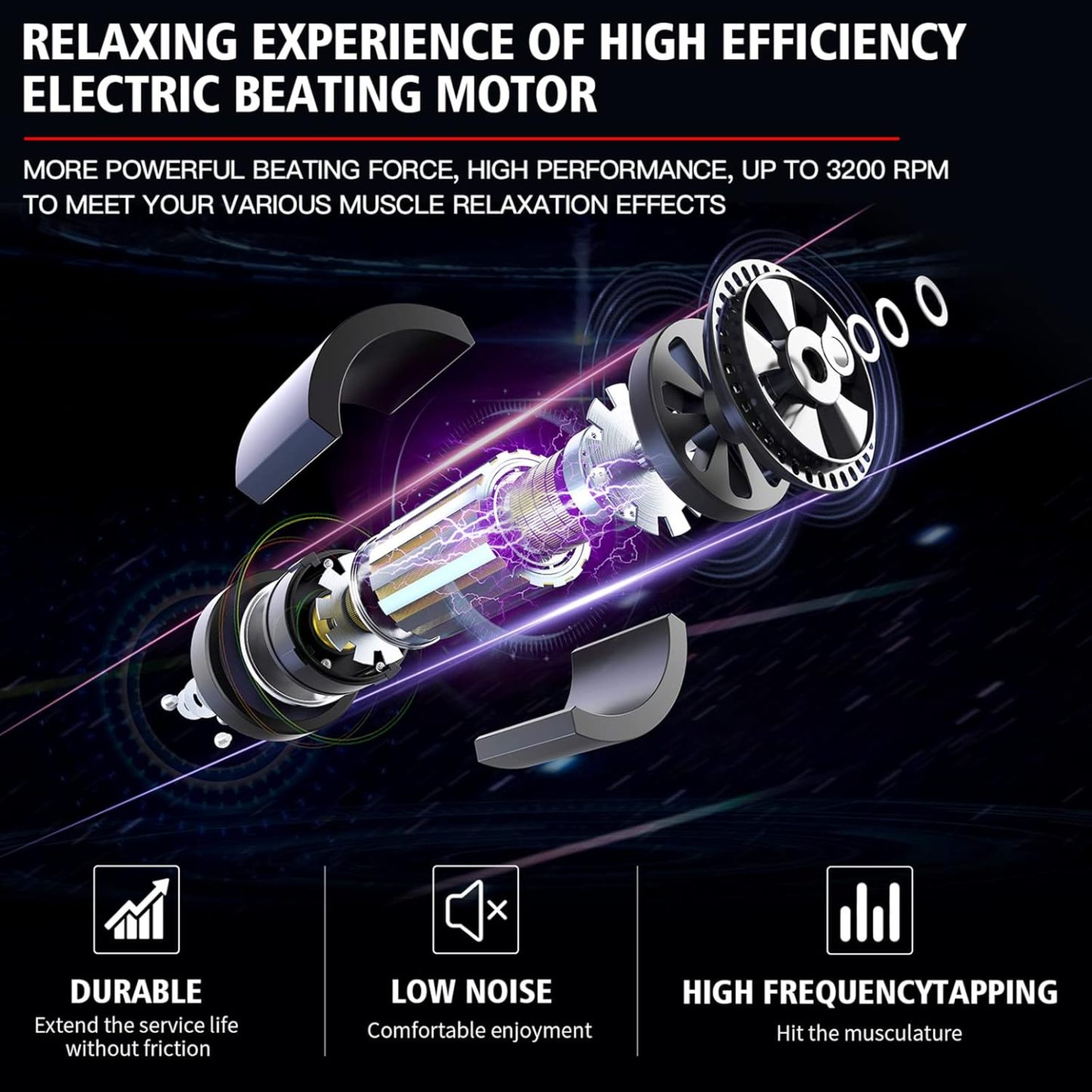 HARISON Upgraded Deep Tissue Muscle Massage Gun