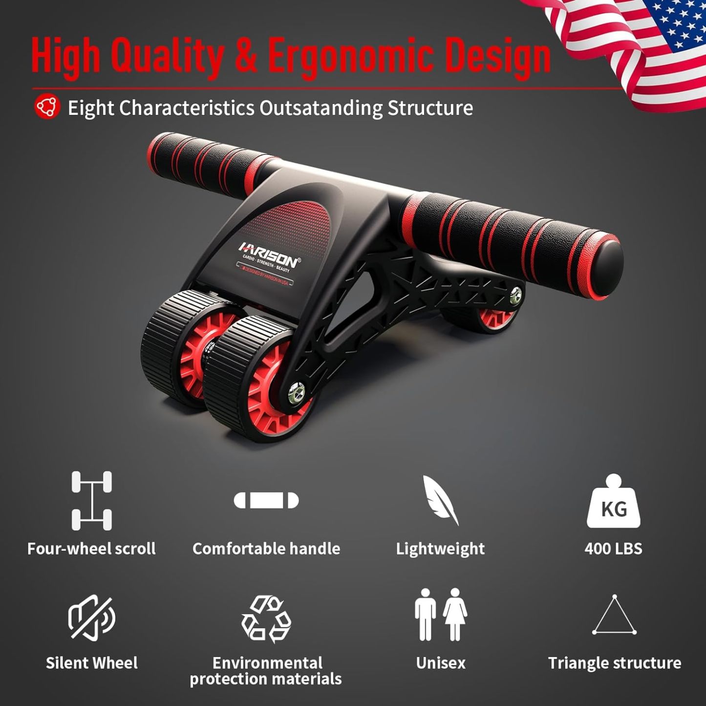 HARISON Ab Roller Wheel for Core Workout HR-416 Ab Roller