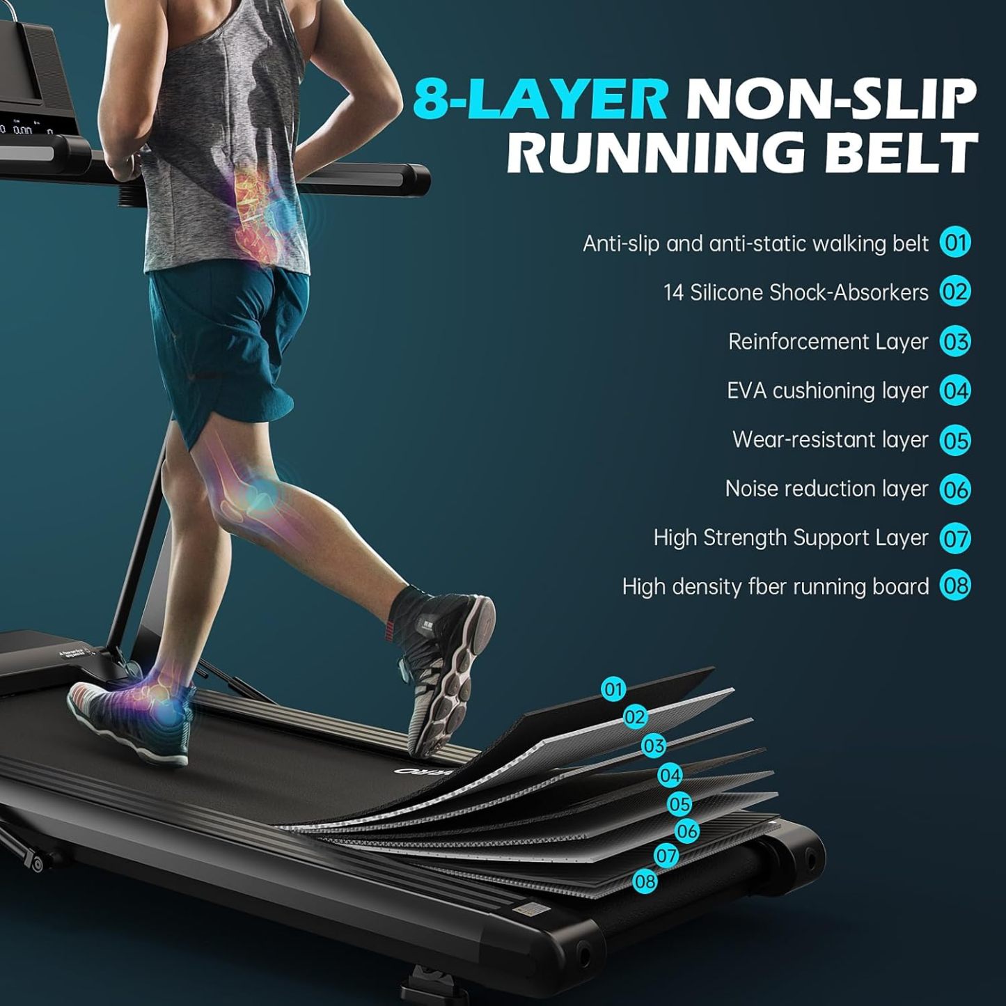 Treadmill with incline BOTORRO R5PRO Foldable Treadmill with auto incline 12 Levels