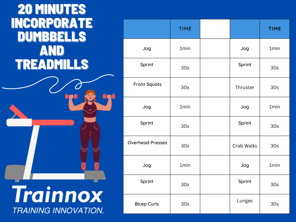 20 minutes incorporate dumbbells and treadmills workout