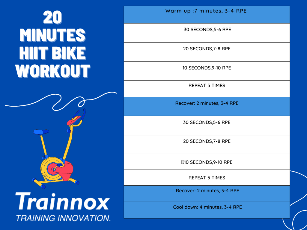 20 minutes HIIT bike workout