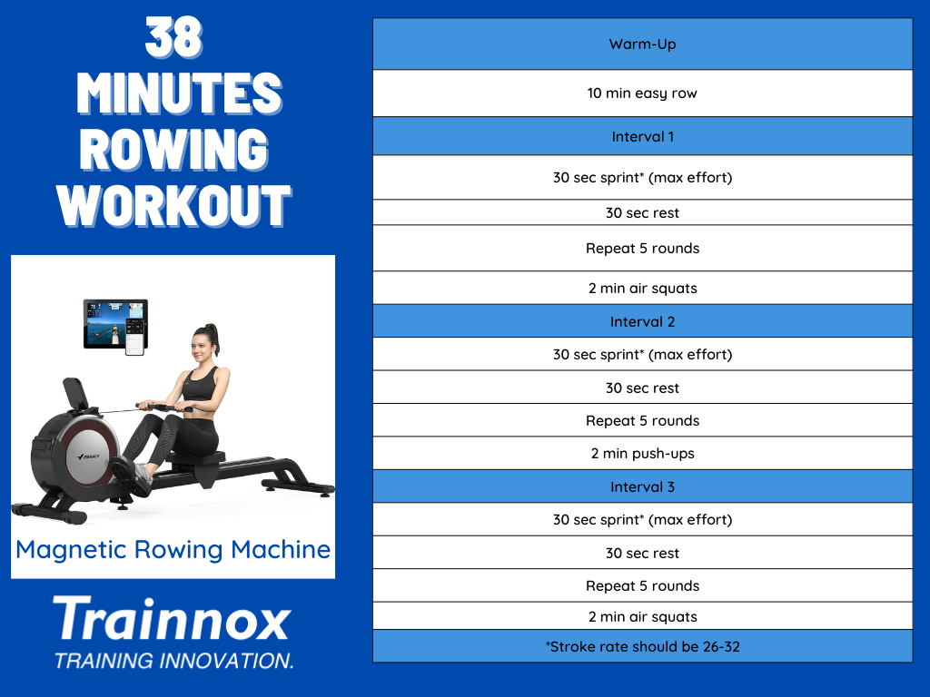 38 minutes HIIT rowing machine workouts plan
