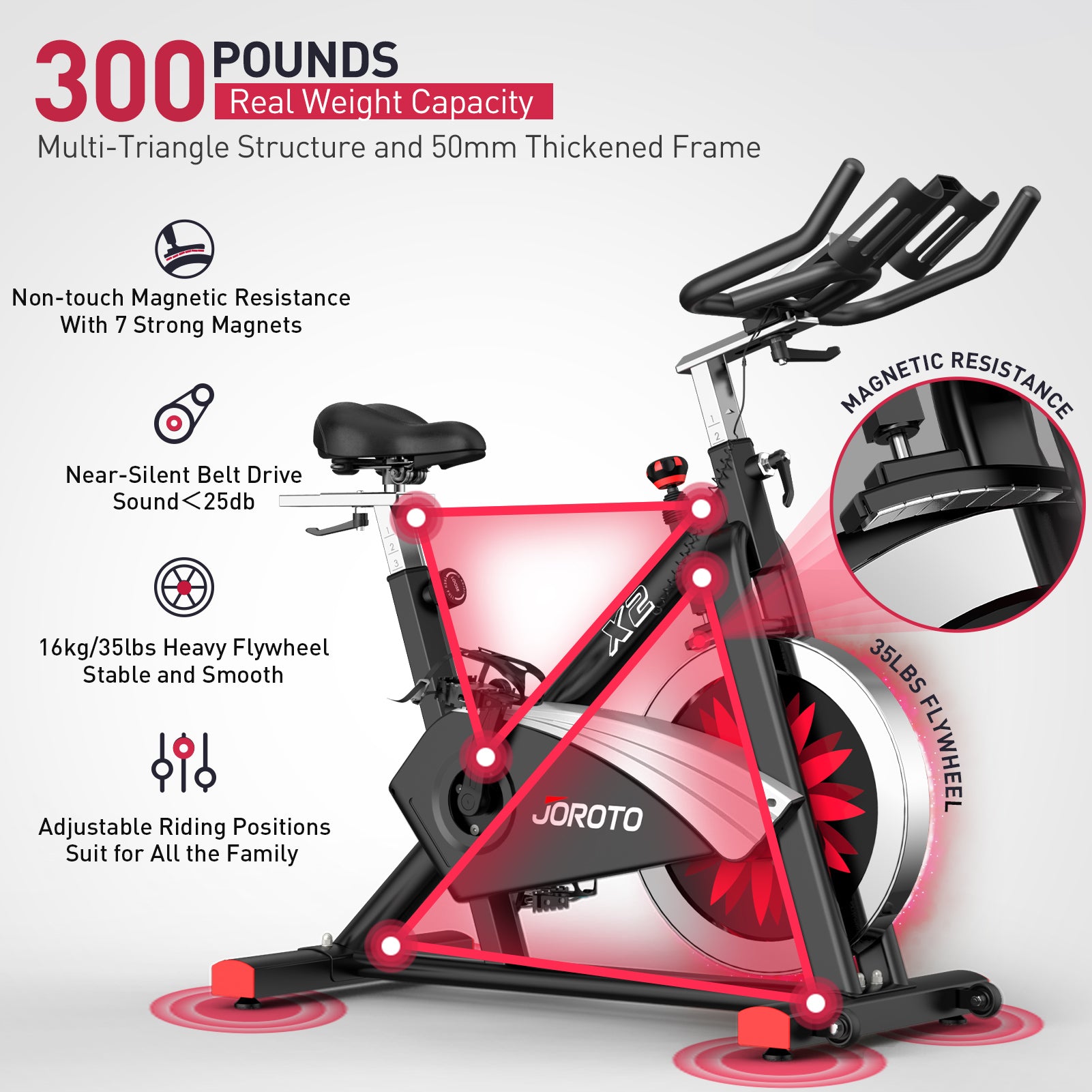 Exercise Bikes Trainnox