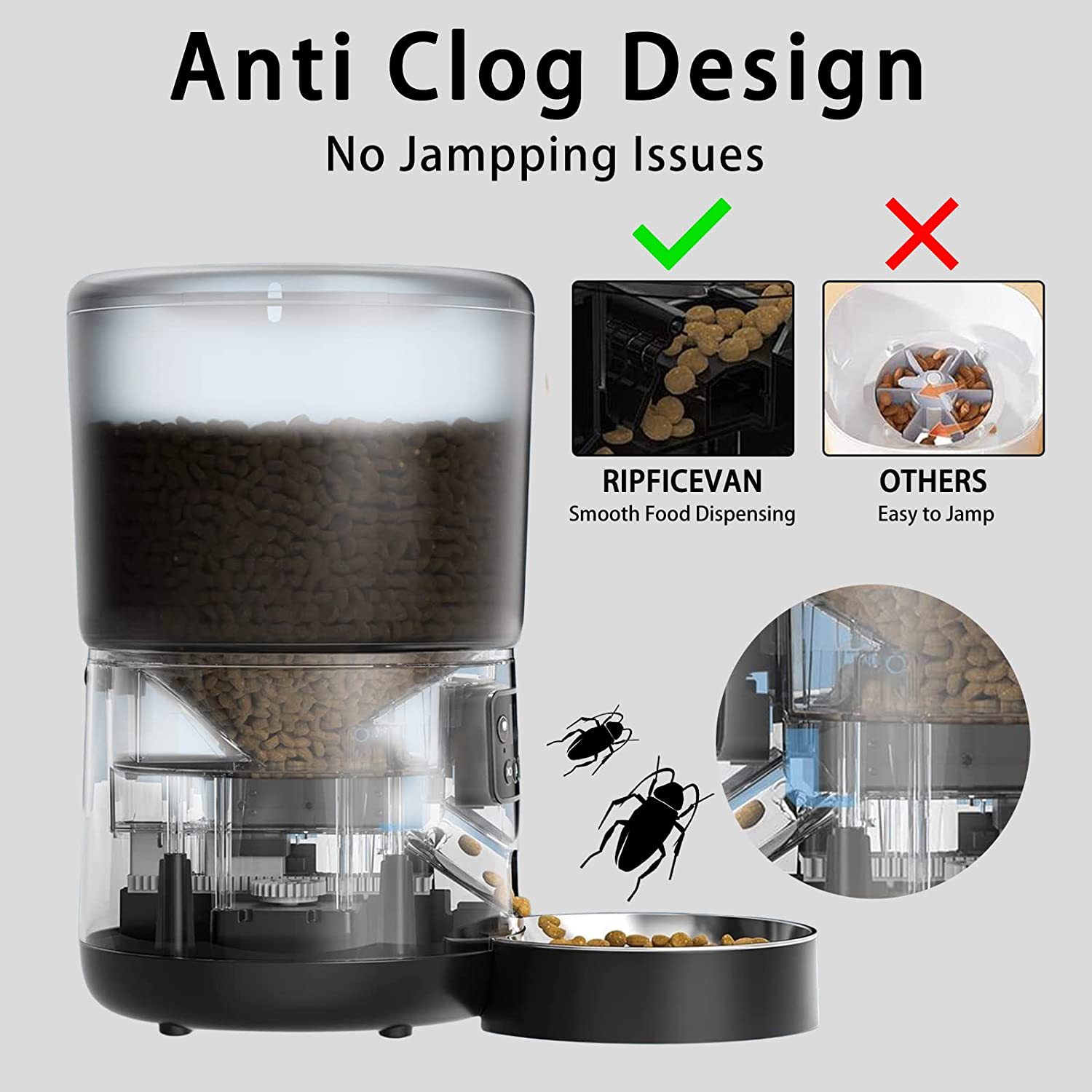 Automatic Pet Feeder With Wifi