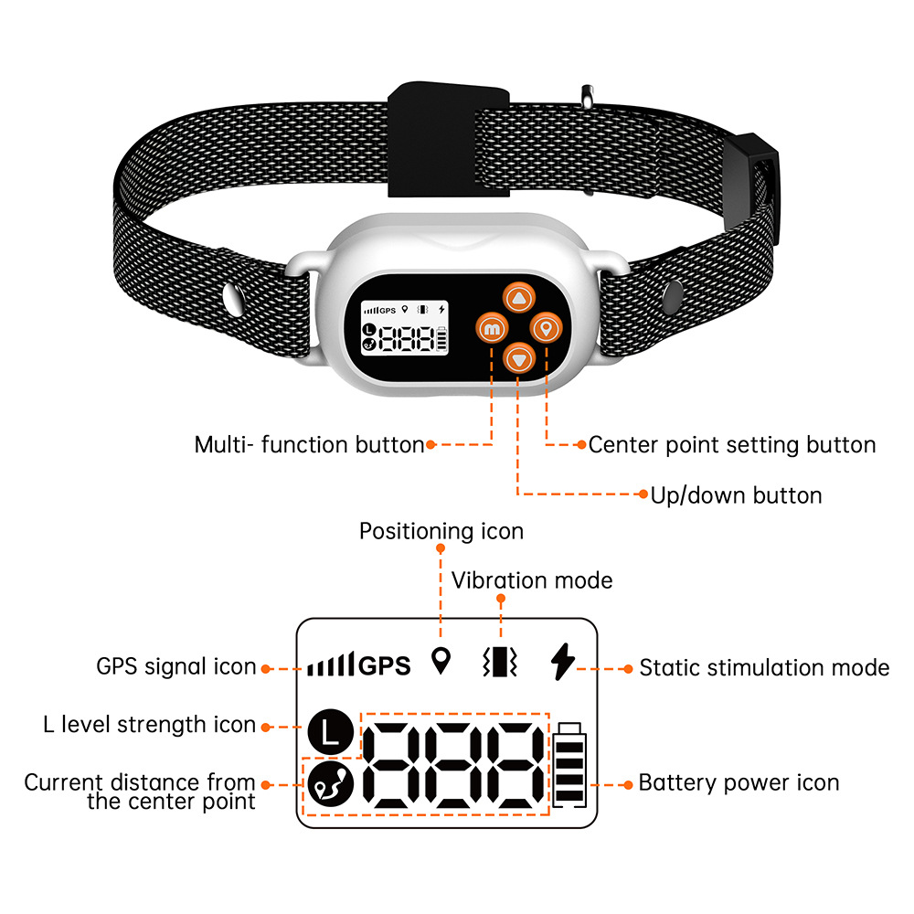F820 GPS Wireless Fence Collar - 2026 Best Collar