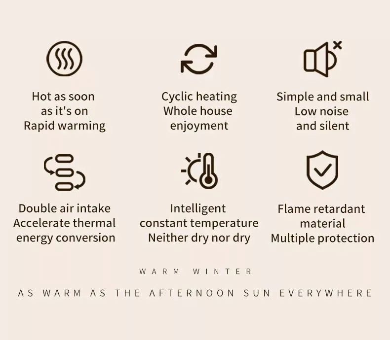 Best Portable Heater 