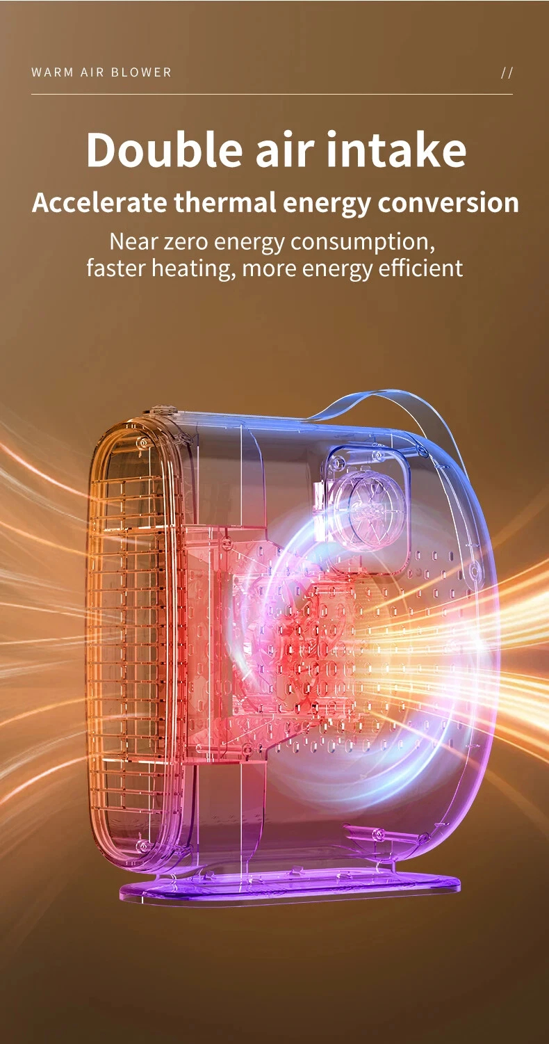 Best Portable Heater 