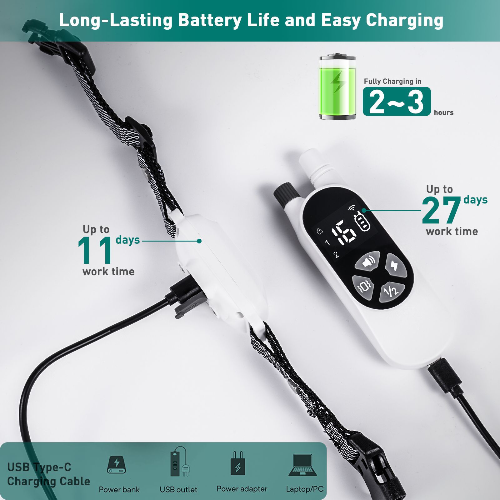 Rechargeable Dog Training Collar with Remote‑3 Safe Training Modes