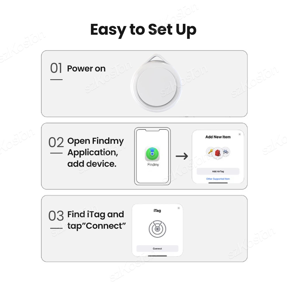 Bluetooth Smart GPS Tracker