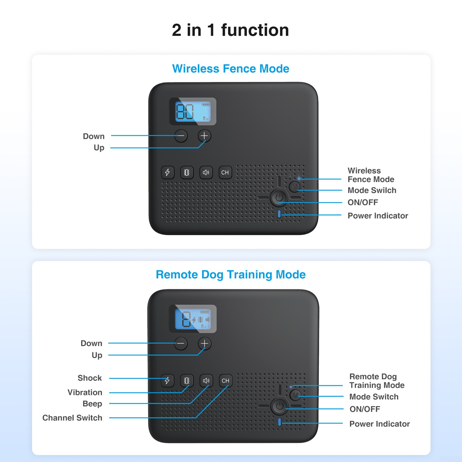 2-In-1 Wireless Dog Fence