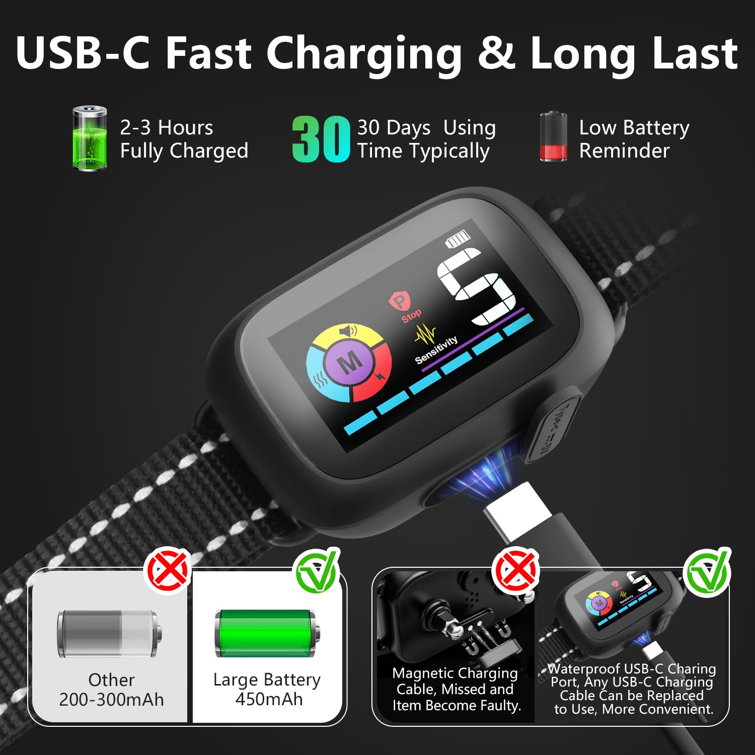 Dog Bark Collar, Upgrade AI Automatic Smart Dog Bark Collar