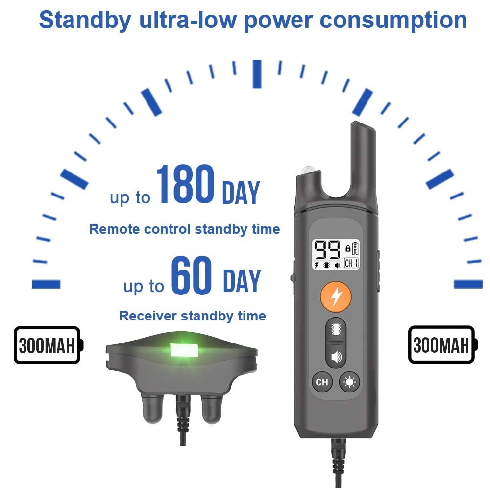Dog Training Collar with Remote 2000Ft, Shock Collar for Dogs with Vibration Beep Modes Electric Shock